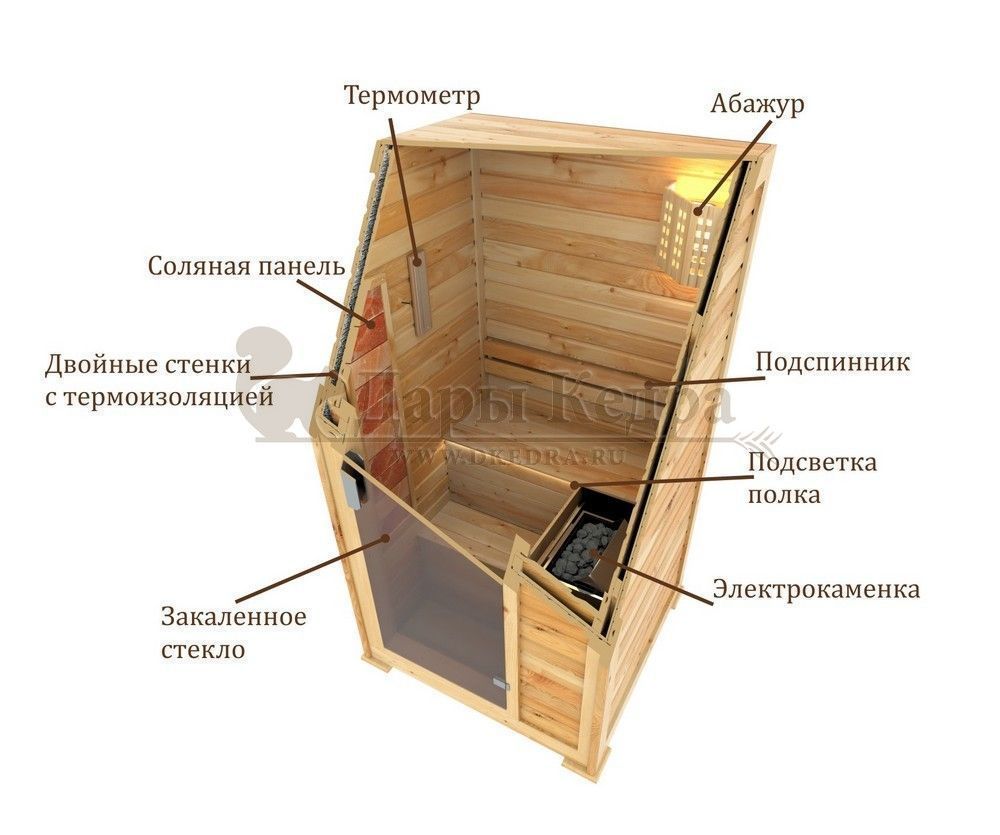 Одноместная угловая финская сауна кабина из кедра с электрокаменкой